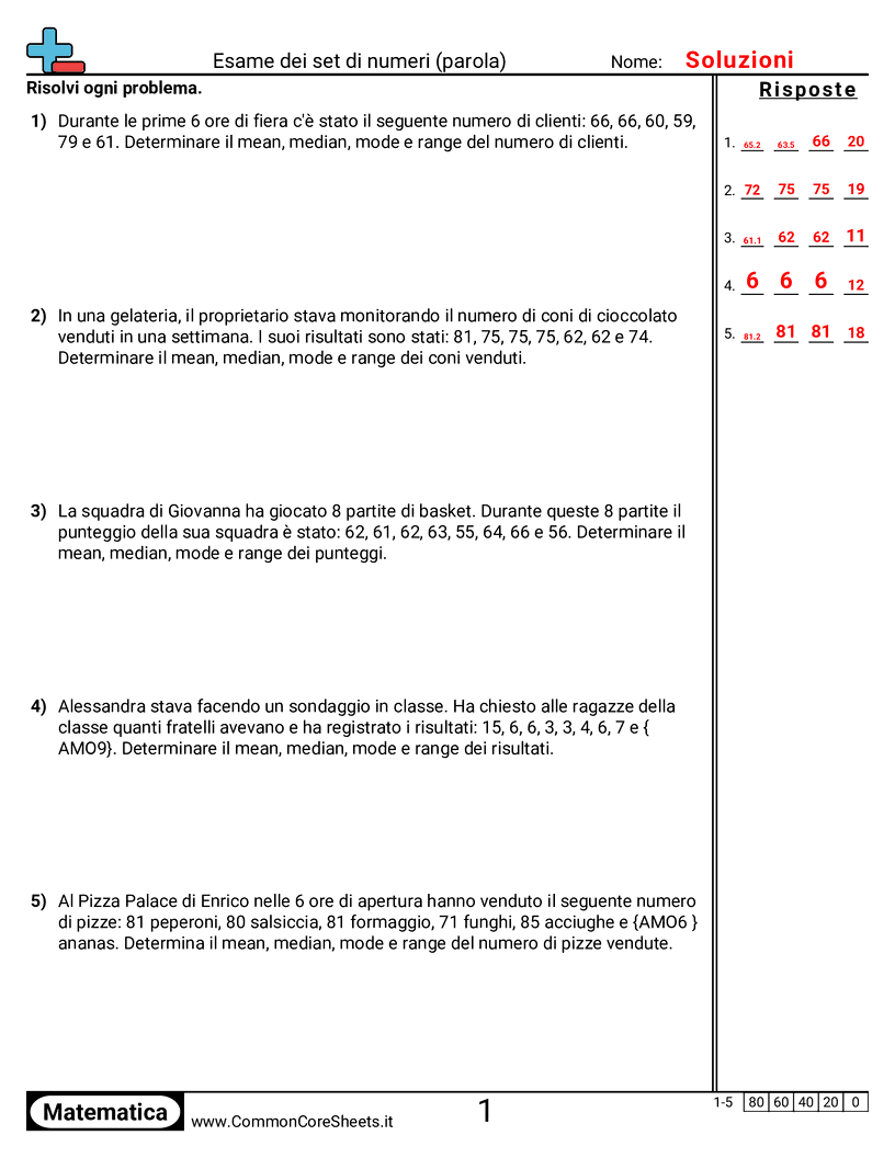 Esercizi su Media, Mediana, Moda & Intervallo - esaminare-insiemi-di-numeri-testo worksheet
