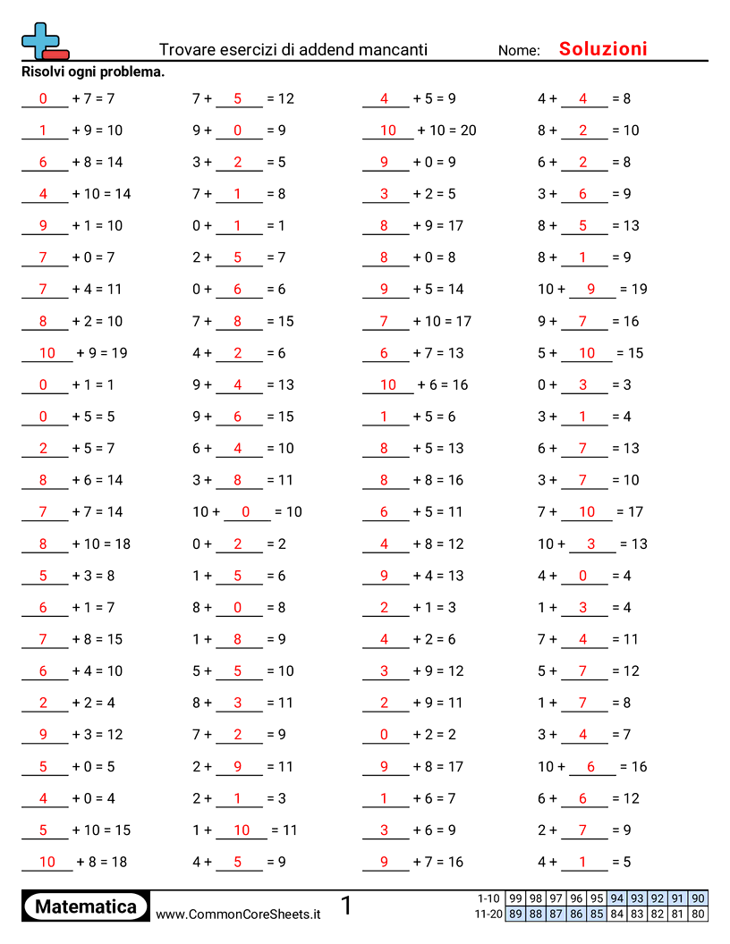 Esercizi Intensivi di Matematica - esercizi-trovare-laddendo-mancante worksheet