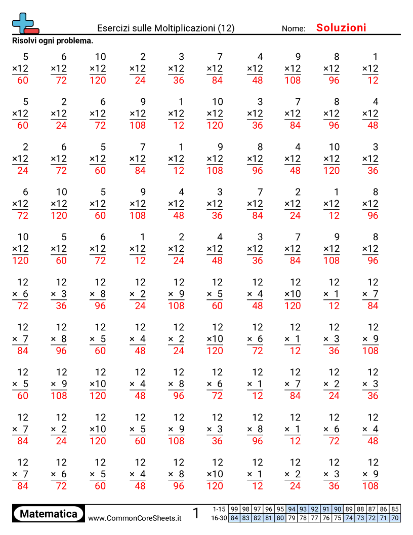 Esercizi sulle Moltiplicazioni - 12 worksheet
