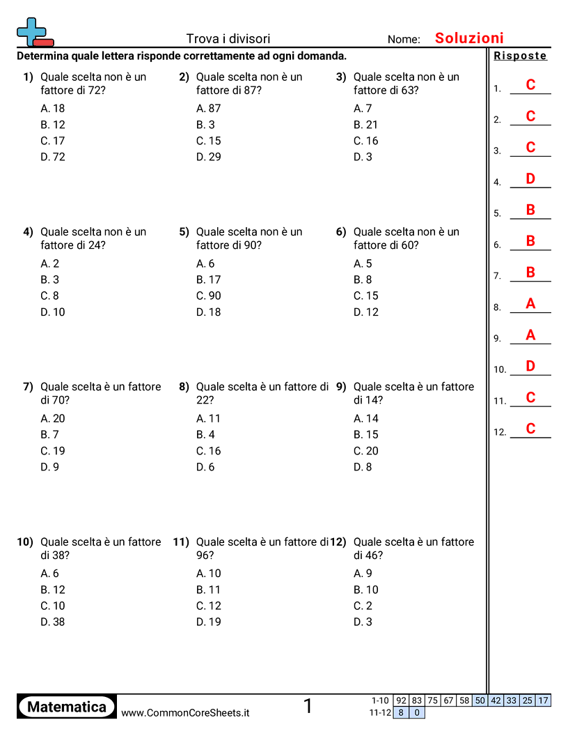 Esercizi sui Divisori - trova-i-divisori worksheet