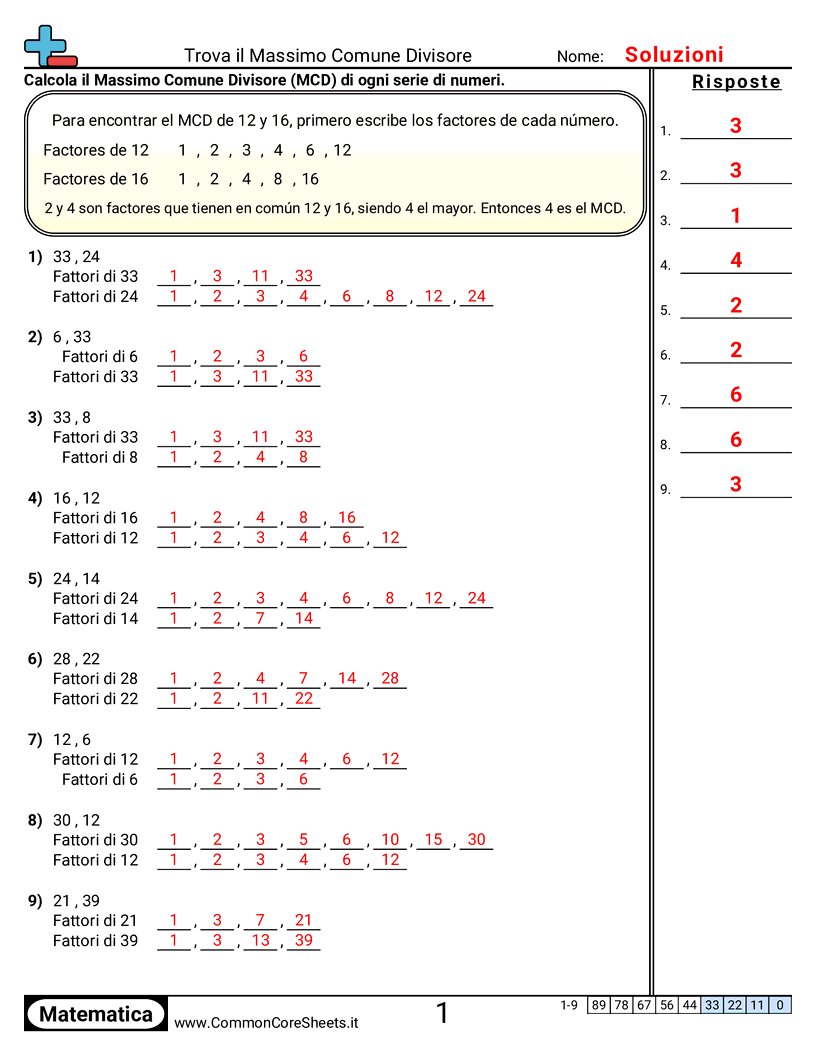 Esercizi sui Divisori - calcola-i-massimo-comun-divisore-con-aiuto worksheet