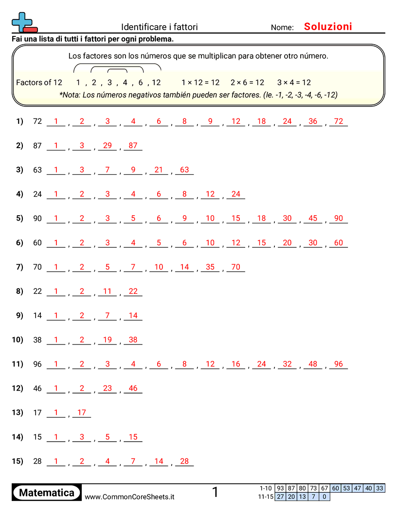 Esercizi sui Divisori - calcola-i-divisori-con-aiuto worksheet
