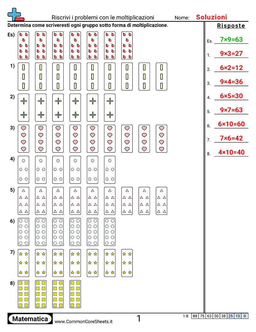 Esercizi sulle Moltiplicazioni - scrivi-delle-moltiplicazioni-equivalenti worksheet