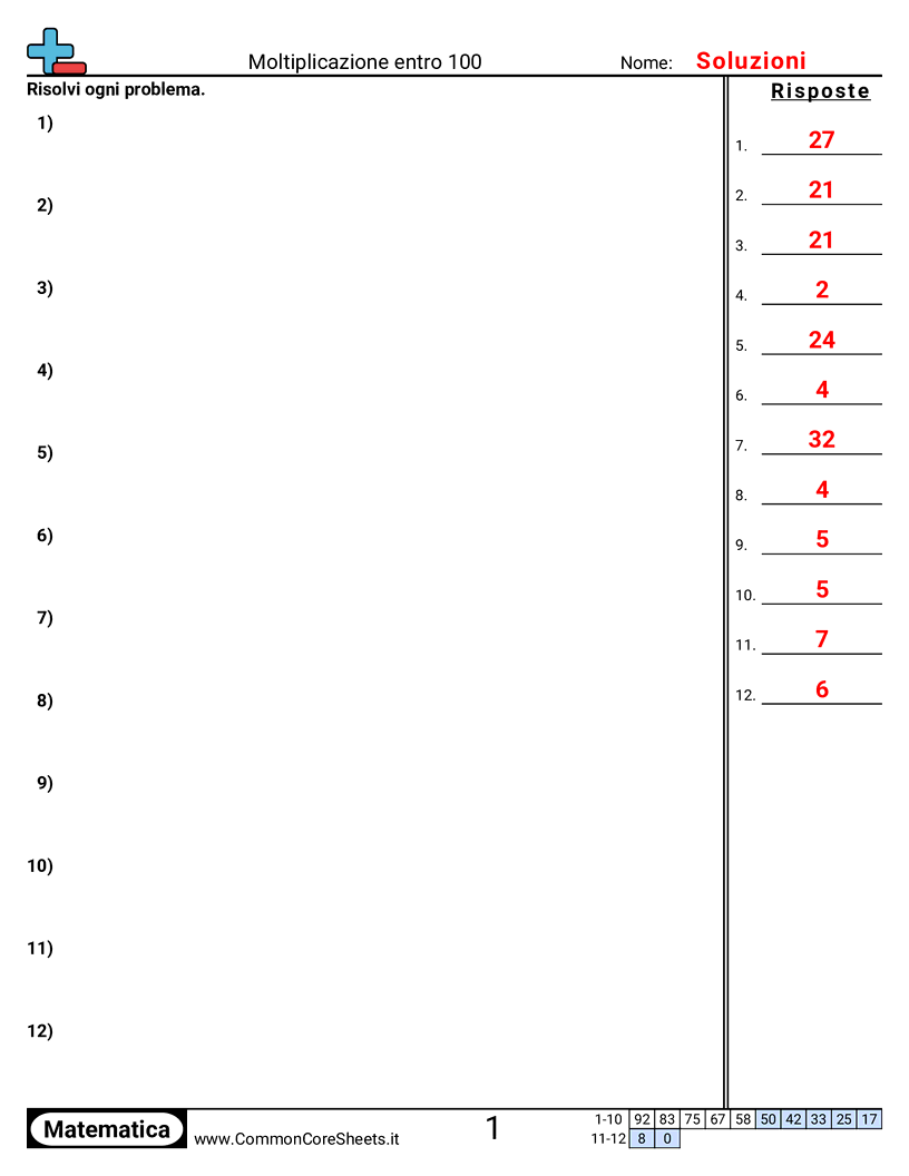 Esercizi sulle Moltiplicazioni - problemi-di-confronto-della-moltiplicazione-entro-100 worksheet