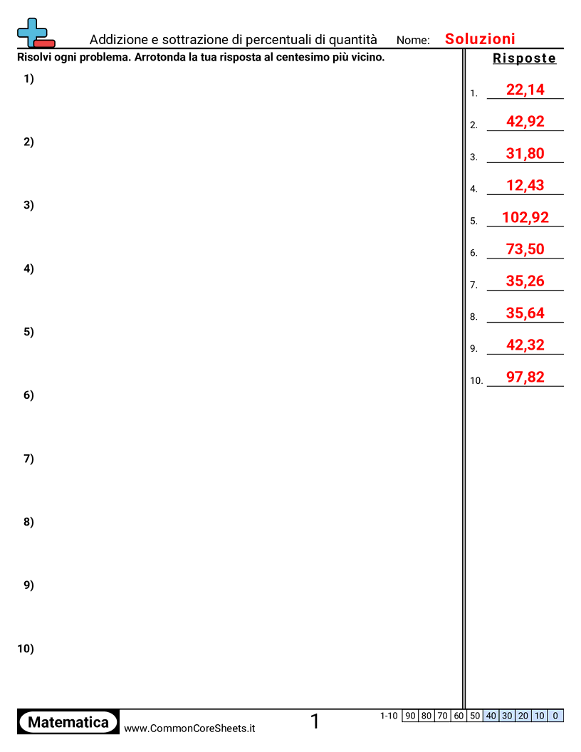Esercizi sulle percentuali - sommare-e-sottrarre-percentuali-di-una-quantita worksheet