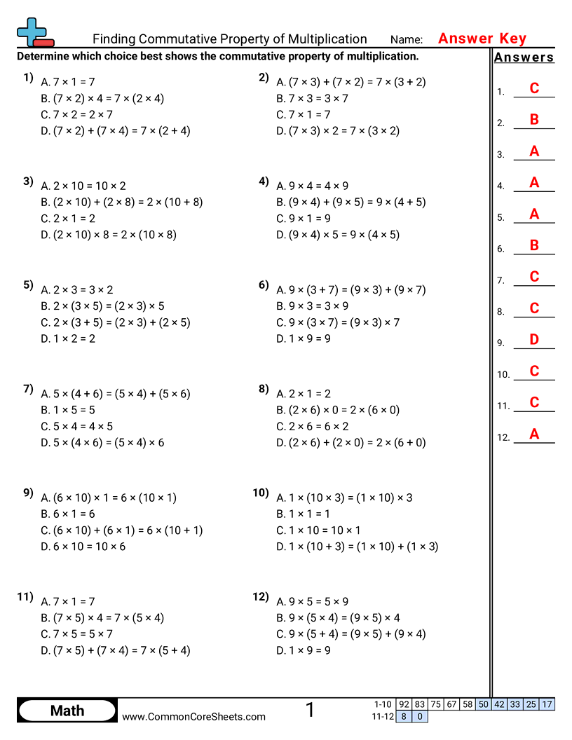 Related worksheet
