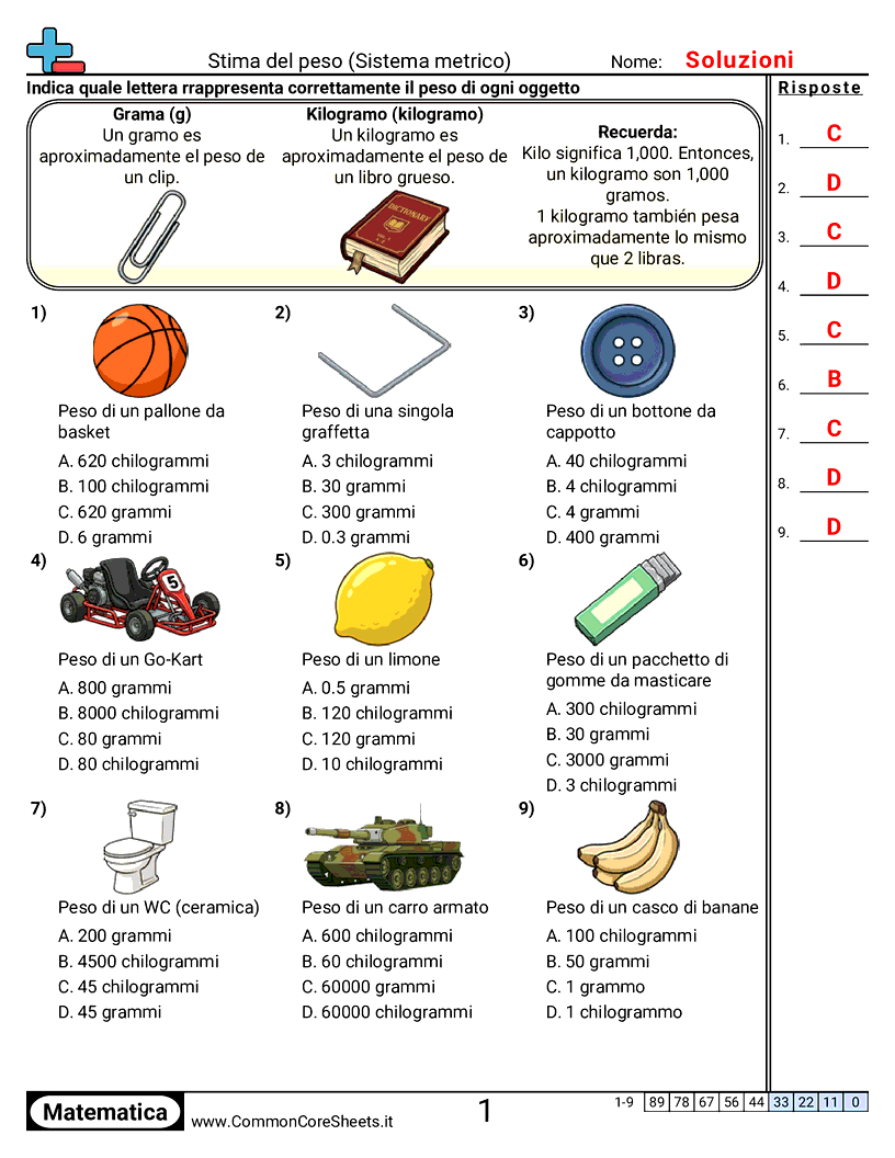 Esercizi sui Pesi - stimare-il-peso worksheet