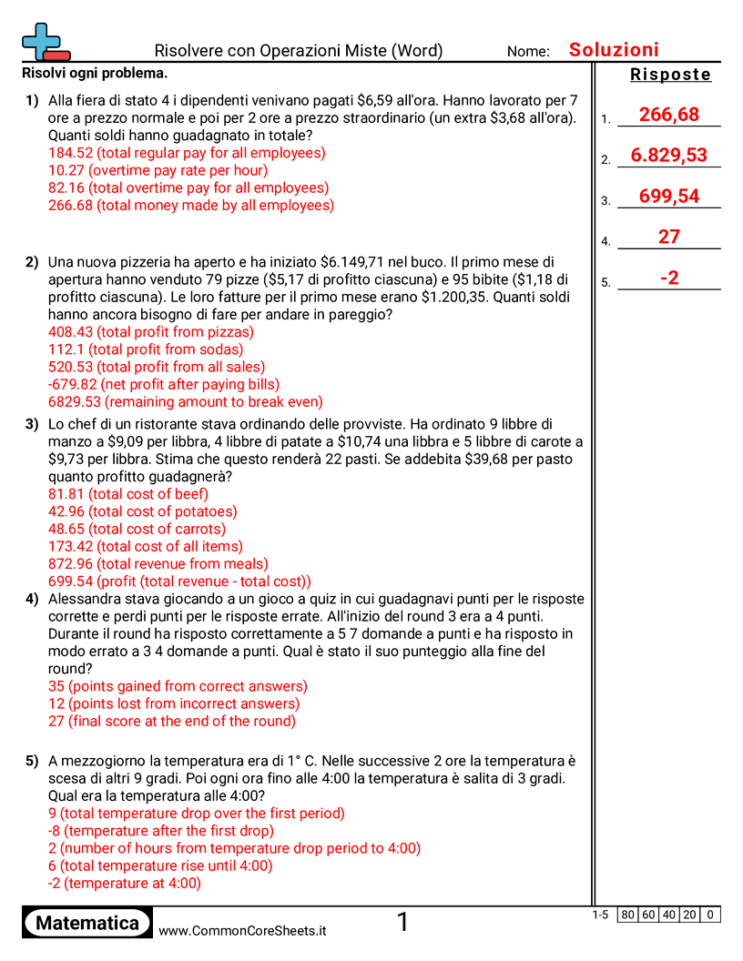 7th Grade Esercizi sull'ordine delle operazioni - Risolvere con operazioni miste (testo) worksheet