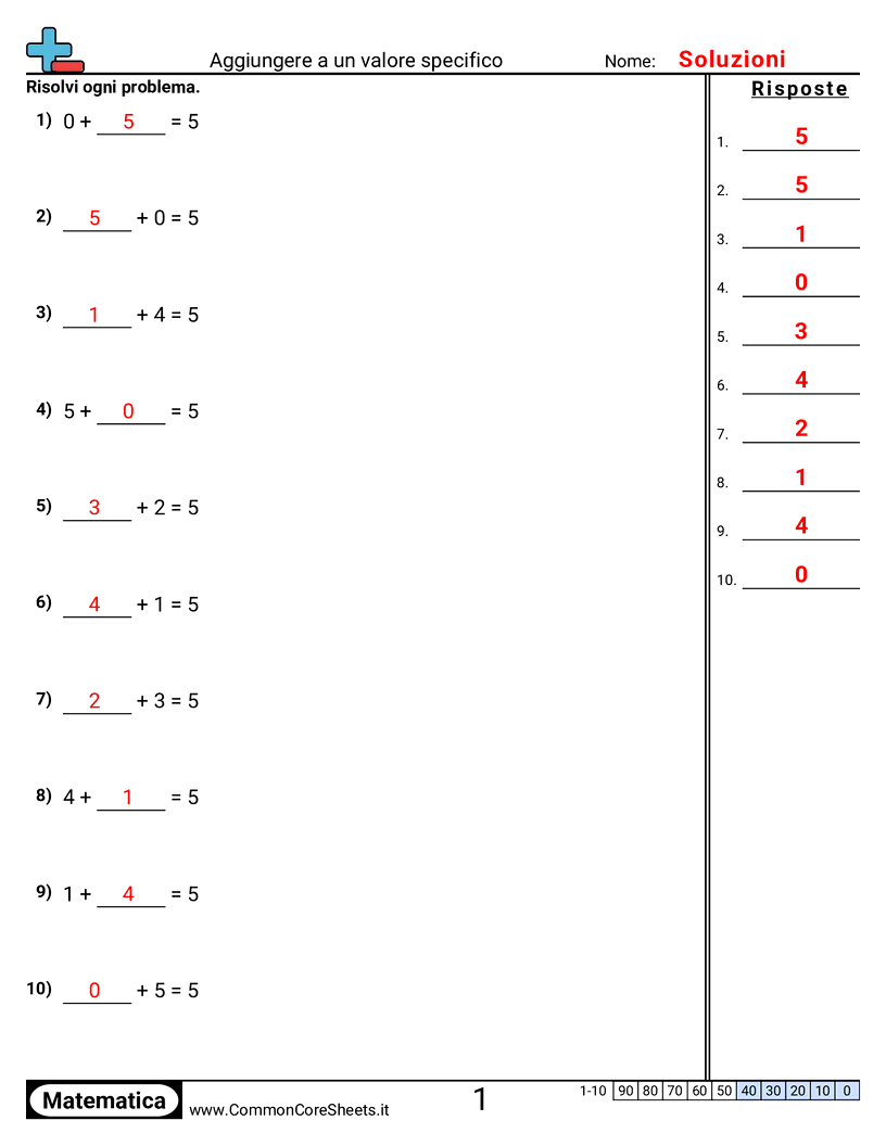 Esercizi sulle Addizioni - aggiungere-a-un-valore-specifico worksheet