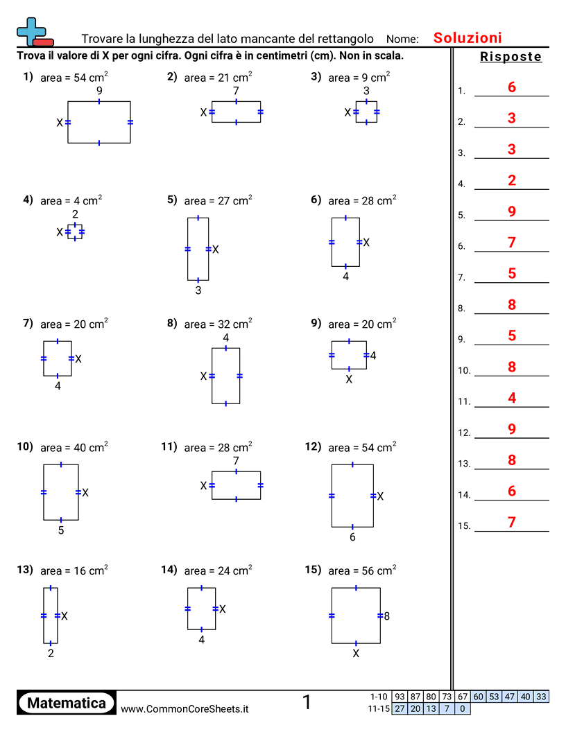 Esercizi su Area e Perimetro - trovare-il-lato-mancante-di-un-rettangolo worksheet