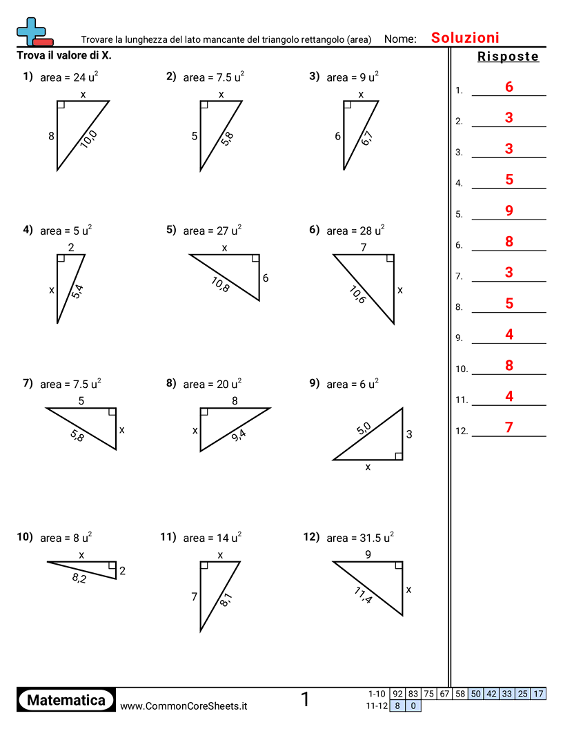 Esercizi su Area e Perimetro - trovare-il-lato-mancante-di-un-rettangolo-con-decimali worksheet