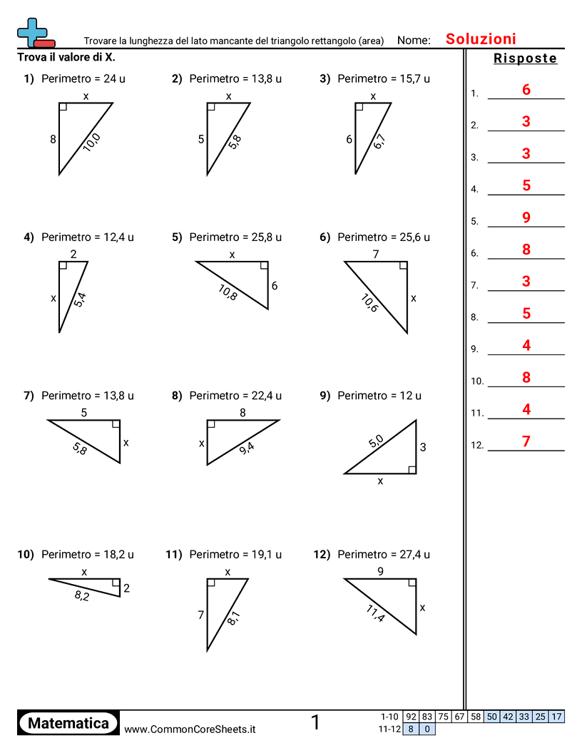 Esercizi su Area e Perimetro - trovare-il-lato-mancante-di-un-triangolo-rettangolo-area worksheet