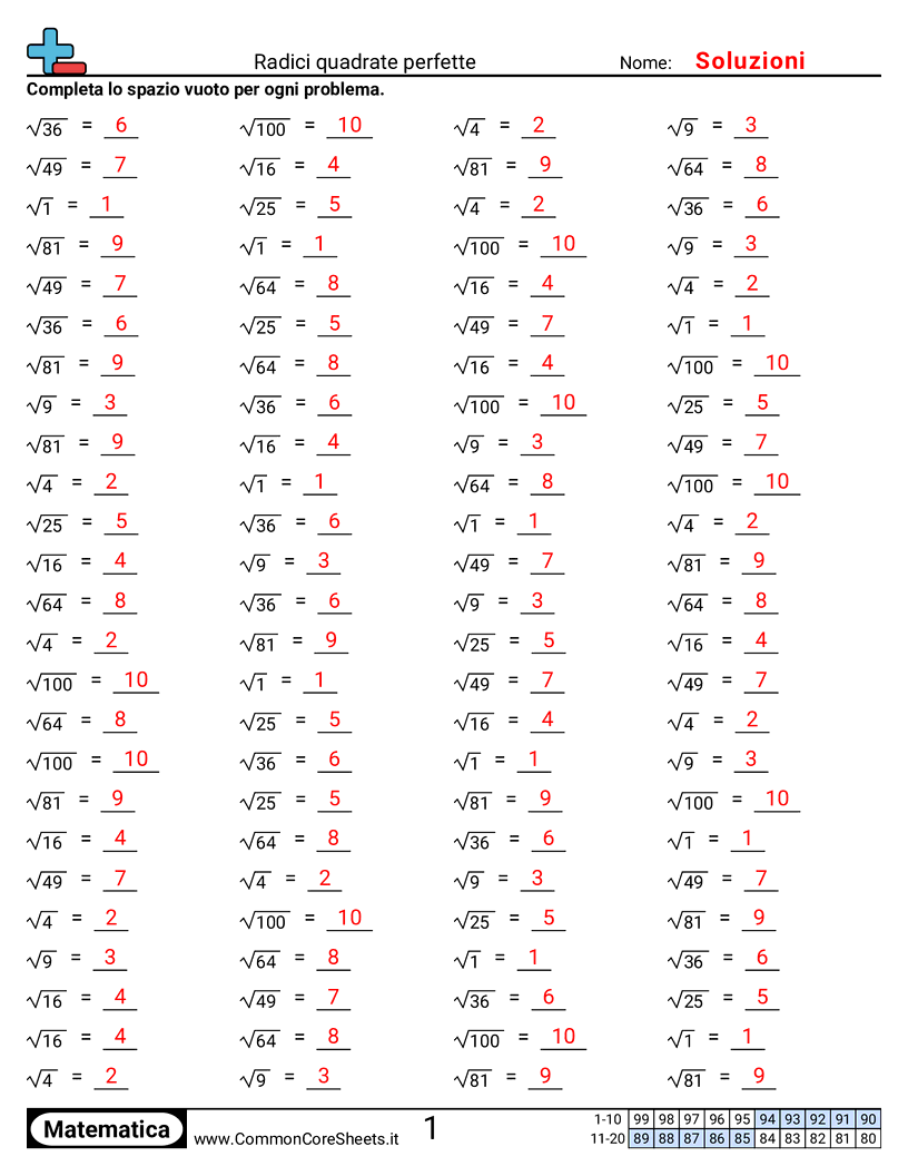 Esercizi Intensivi di Matematica - Radici quadrate perfette worksheet