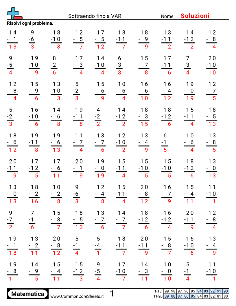 Esercizi sulle Sottrazioni - Sottraendo fino a 12 worksheet