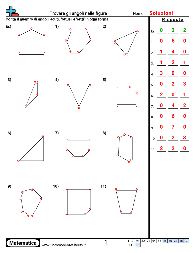 Esercizi sugli Angoli - determinare-gli-angoli-nelle-figure worksheet