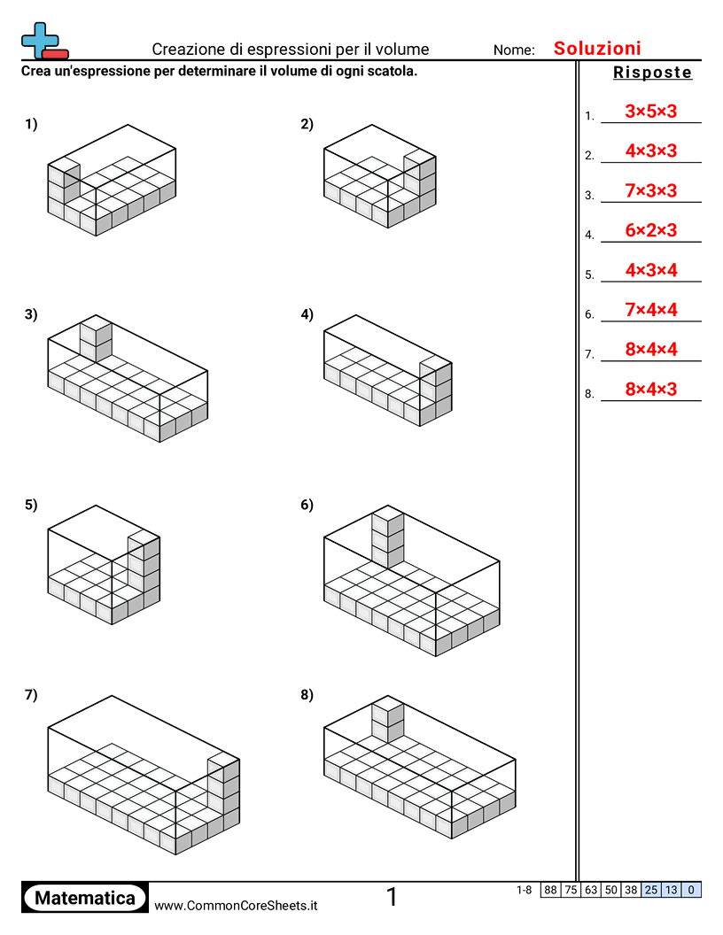 Esercizi sui Volumi - creare-espressioni-per-il-volume worksheet