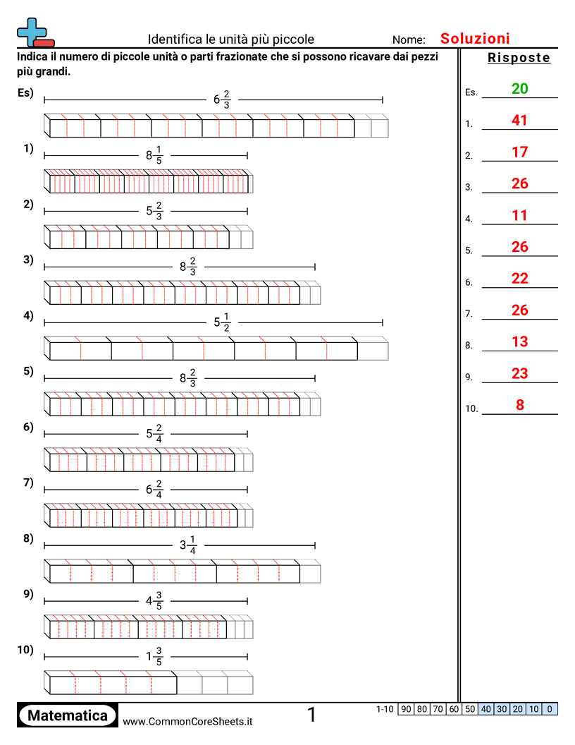 Esercizi sui Volumi - identifica-le-unita-piu-piccole worksheet