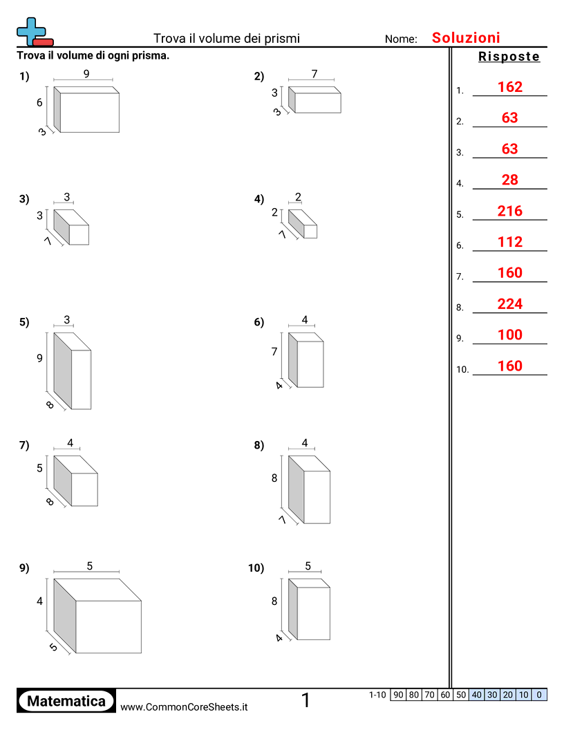 Esercizi sui Volumi - trova-il-volume-dei-prismi-rettangolari worksheet