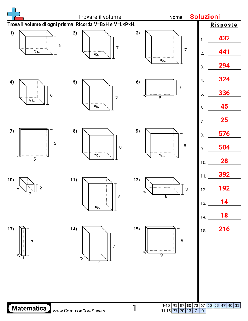 Esercizi sui Volumi - trovare-il-volume-trasparente worksheet