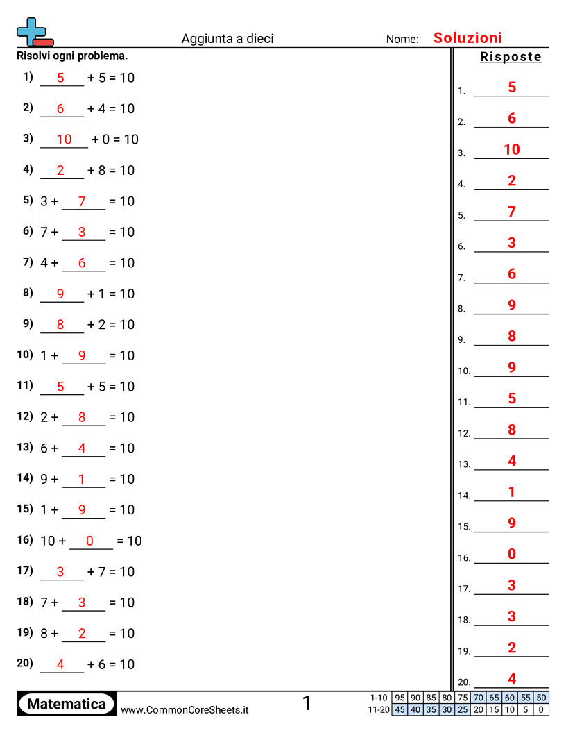  - somma-fino-a-dieci worksheet