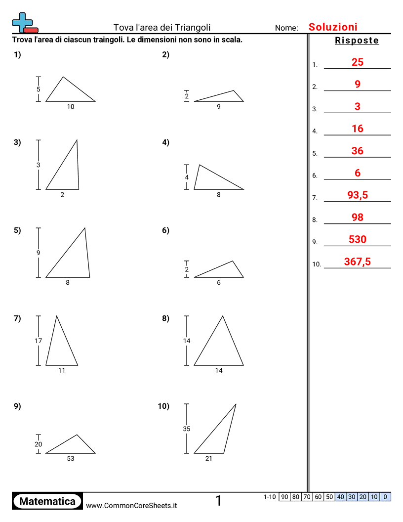 Esercizi su Area e Perimetro - area-dei-triangoli-base-e-altezza worksheet