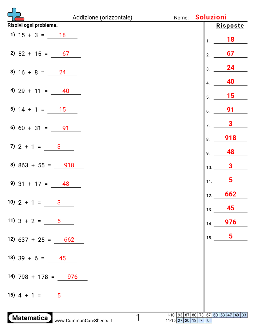 Esercizi sulle Addizioni - addizione-orizzontale worksheet