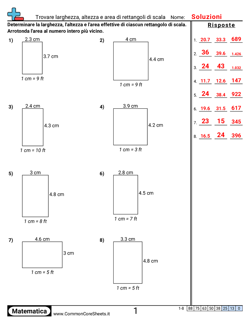 Esercizi su Area e Perimetro - trovare-larghezza-altezza-e-area-di-rettangoli-in-scala worksheet