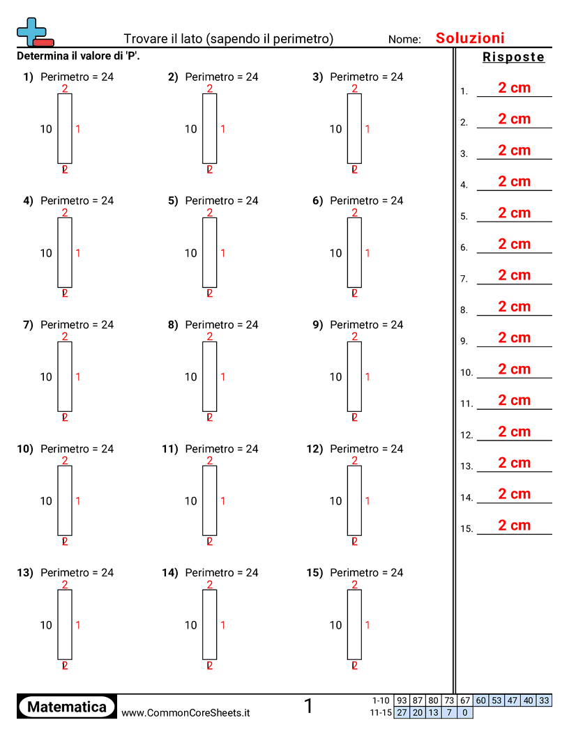 Esercizi su Area e Perimetro - lato-mancante-perimetro-e worksheet