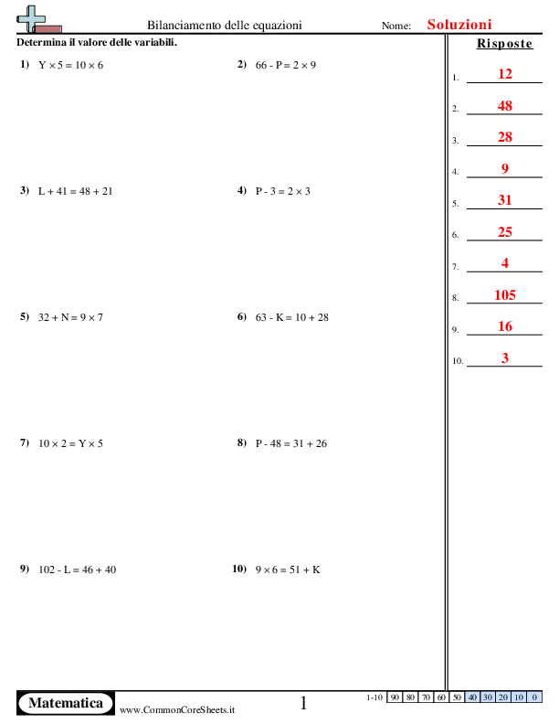  - trova-il-valore worksheet