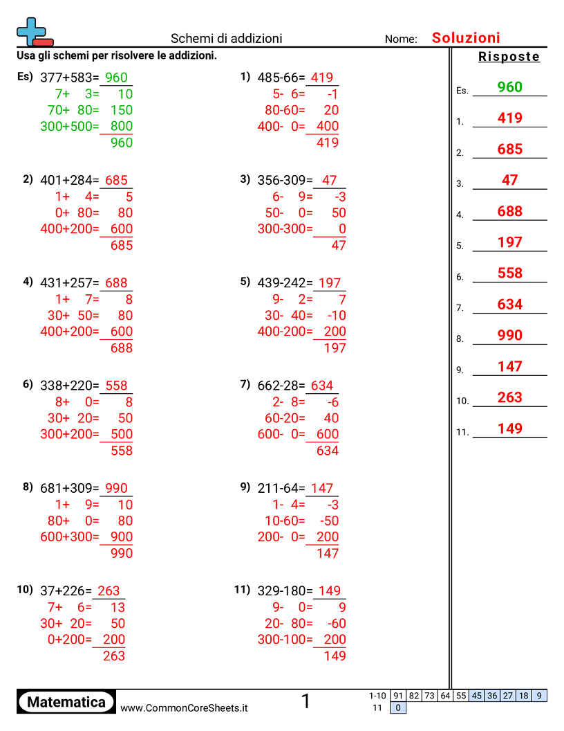 Esercizi sulle Addizioni - strategie-di-addizione worksheet