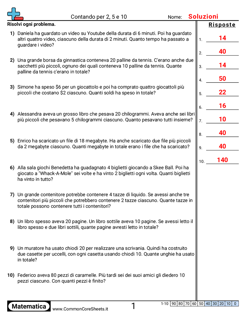 Esercizi di Conteggio - contare-a-salti-di-2-5-e-10-a-parole worksheet