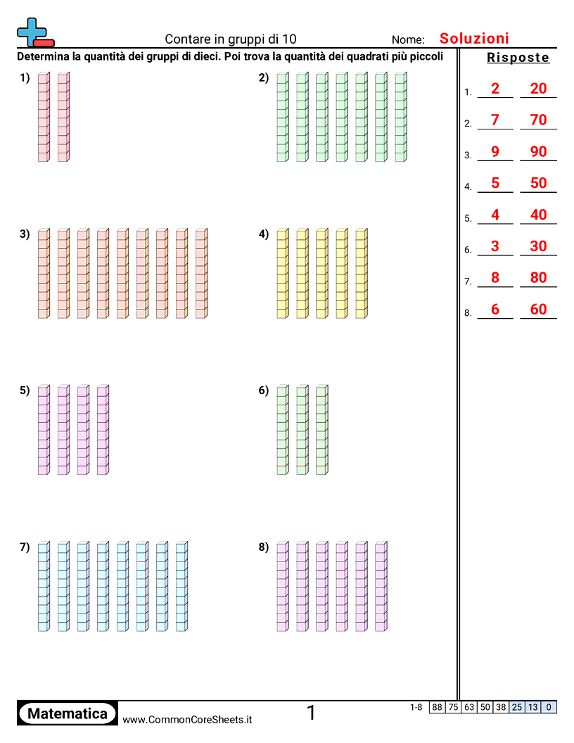 Esercizi di Conteggio - contare-gruppi-di-dieci worksheet