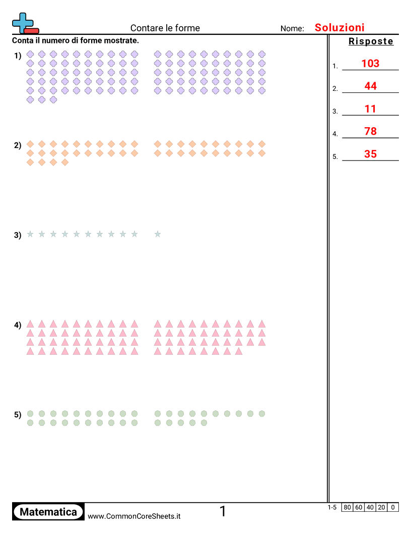 Esercizi di Conteggio - contare-forme worksheet