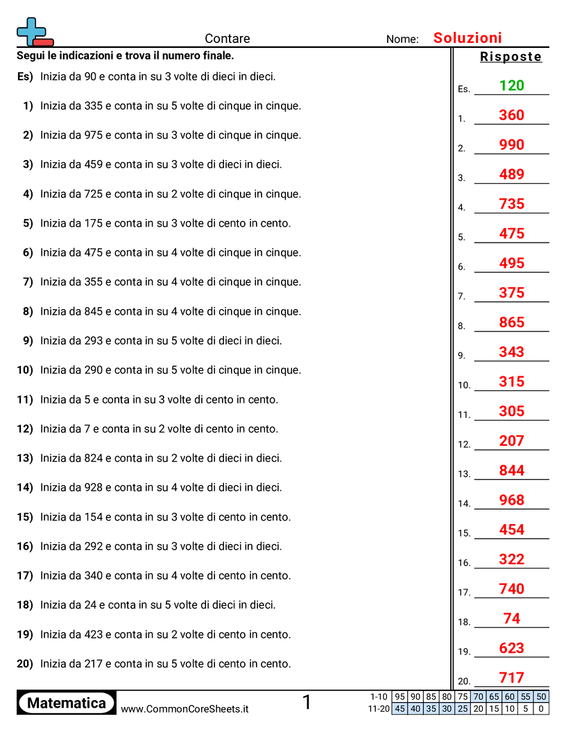 Esercizi di Conteggio - contare-in-avanti worksheet