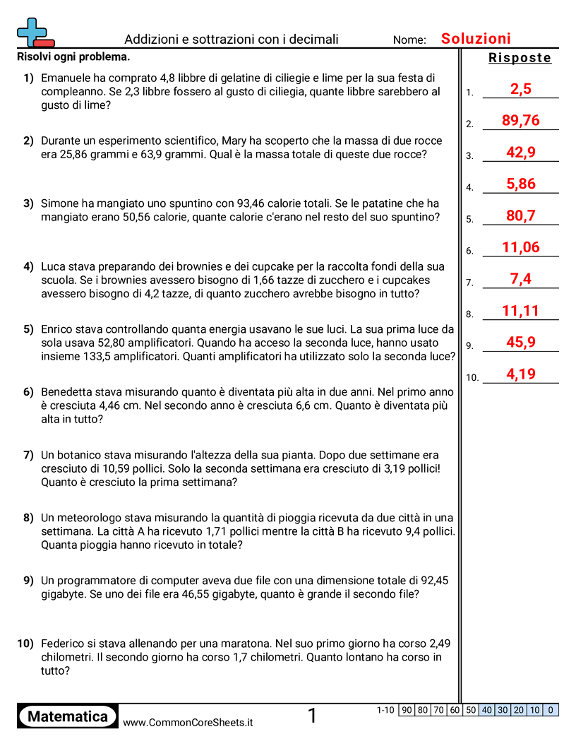 Esercizi sui Decimali - somma-e-sottrazione-fino-ai-centesimi-problemi-di-parole worksheet