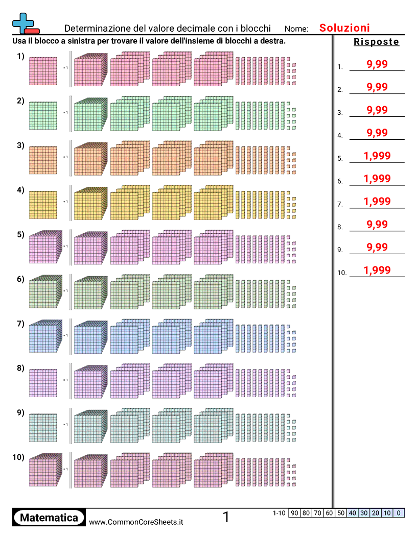 Esercizi sui Decimali - determinare-il-valore-decimale-con-i-blocchi worksheet