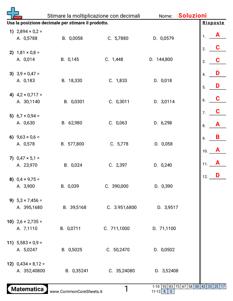 Esercizi sui Decimali - stima-il-risultato-della-moltiplicazione-con-decimali worksheet