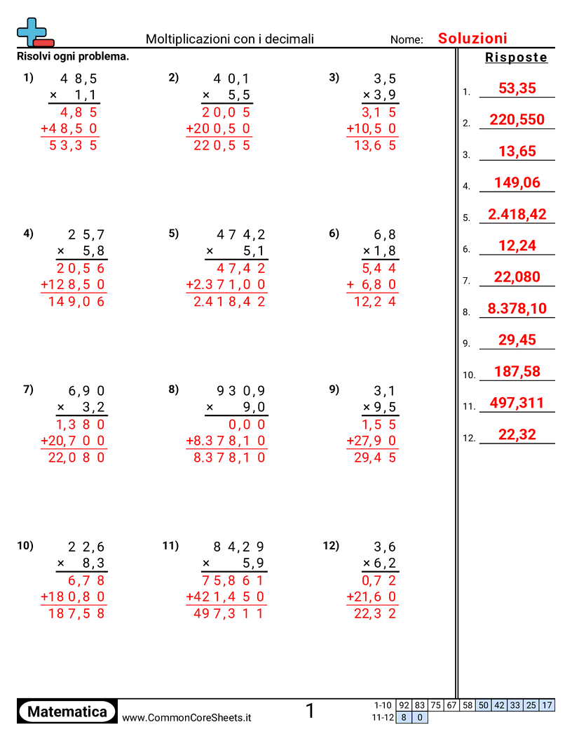 Esercizi sui Decimali - moltiplicare-decimali-verticale worksheet