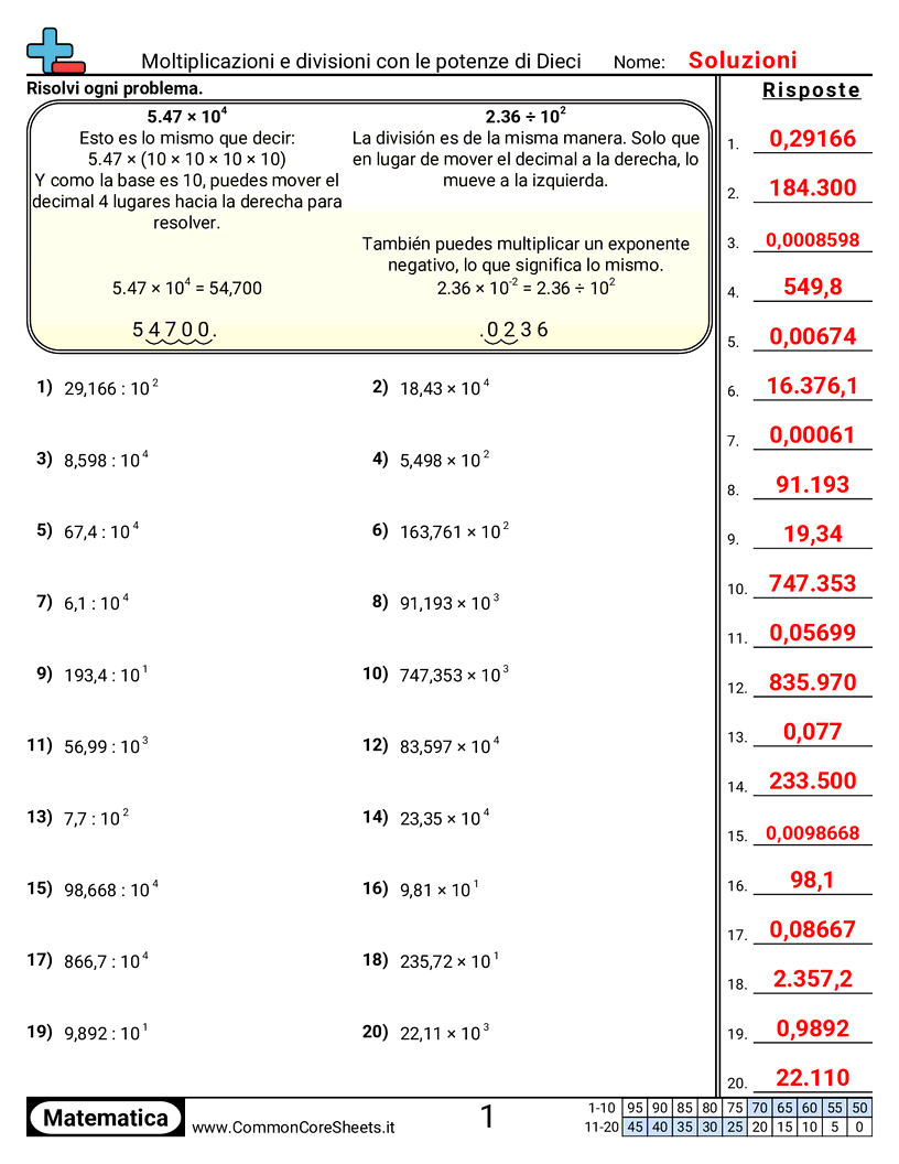 Esercizi sui Decimali - moltiplicazione-e-divisione-potenza-di-dieci worksheet