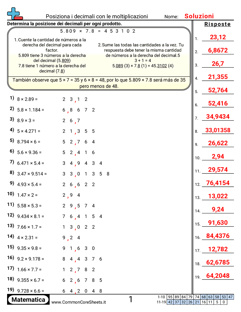 Esercizi sui Decimali - metti-a-posto-i-decimali worksheet