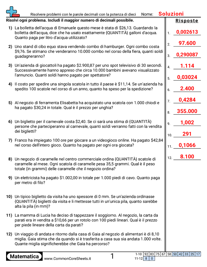 5th Grade Esercizi sui Decimali - Risolvere problemi a parole con decimali usando potenze di dieci worksheet