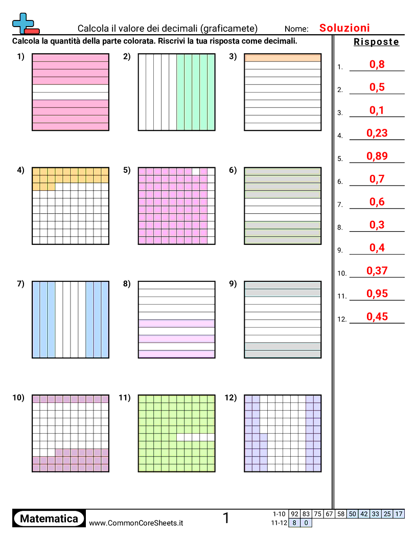 Esercizi sui Decimali - decimi-e-centesimi worksheet