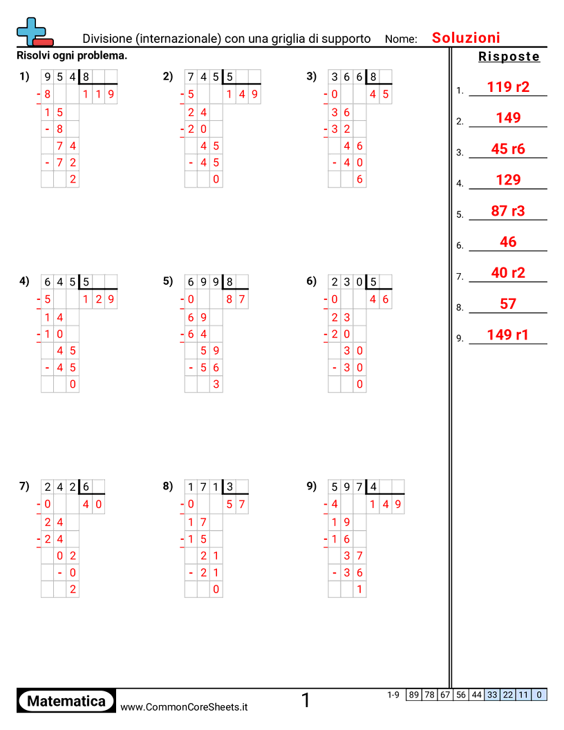 Esercizi sulle Divisioni - divisione-internazionale-con-griglia-di-aiuto worksheet