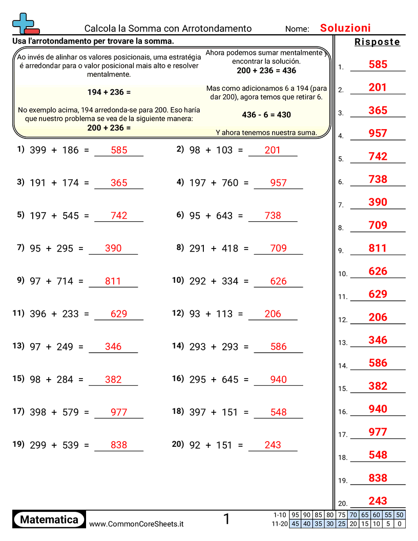 Esercizi sulle Addizioni - trovare-la-somma-con-arrotondamento worksheet