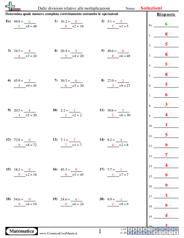  - divisioni-e-moltiplicazioni worksheet