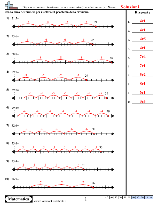  - 273 worksheet