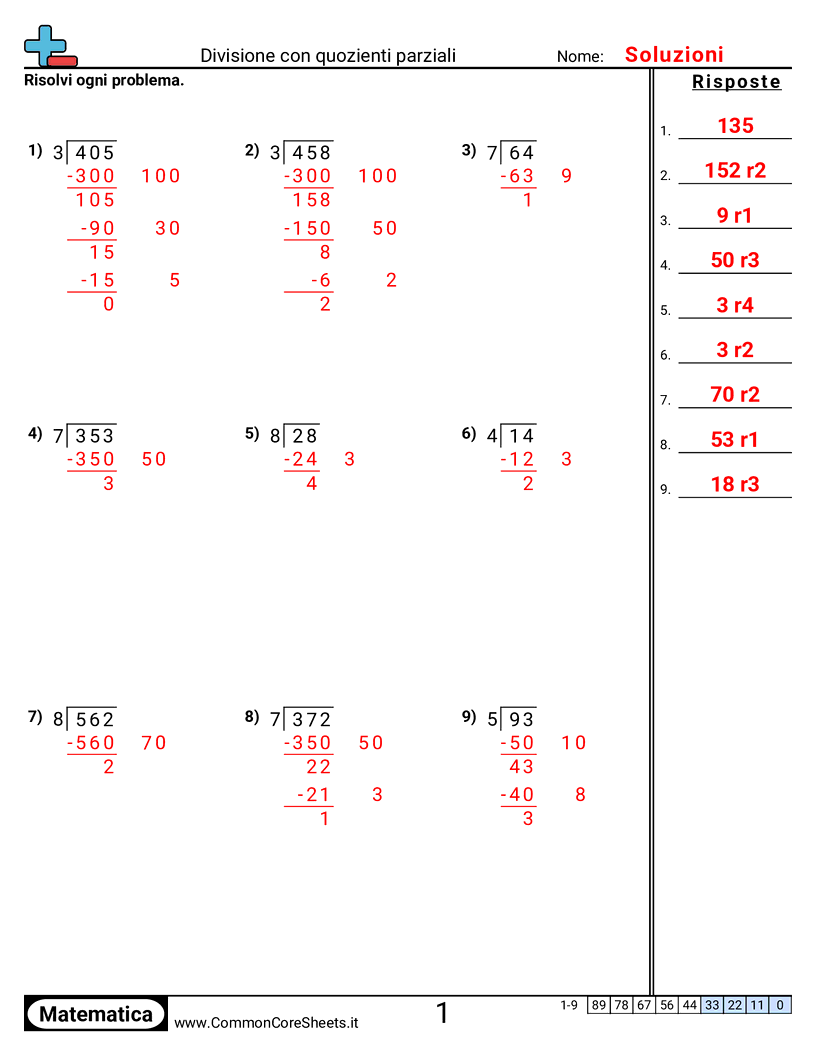 Esercizi sulle Divisioni - divisione-con-quozienti-parziali worksheet