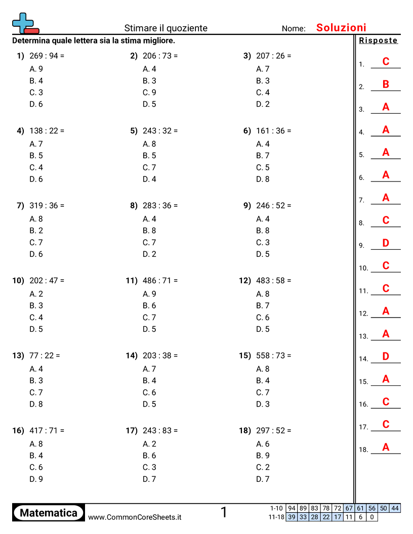 Esercizi sulle Divisioni - 3-cifre-d-2-cifre worksheet