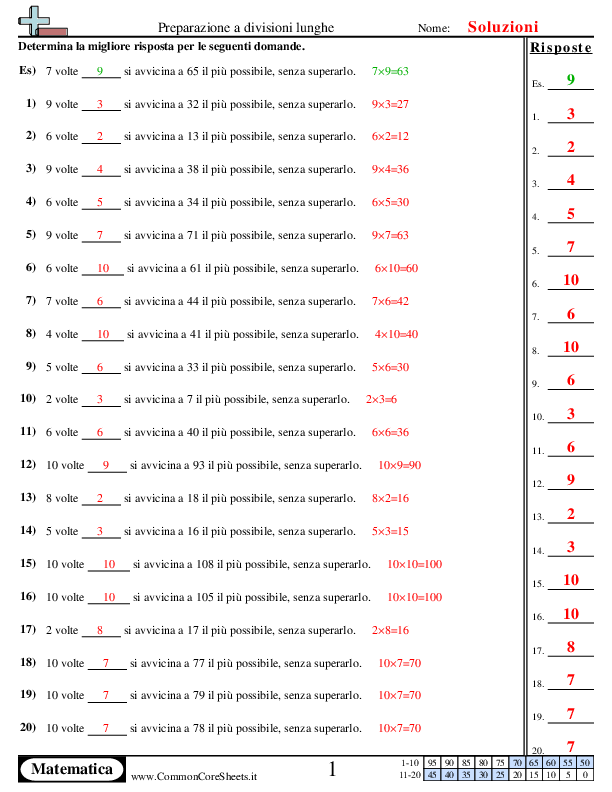  - in-preparazione-a-lunghe-divisioni worksheet