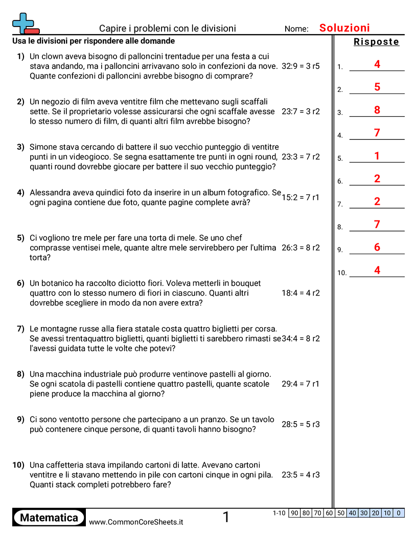 Esercizi sulle Divisioni - capire-le-risposte-della-divisione worksheet